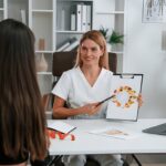 Weight Gain Meal Plan